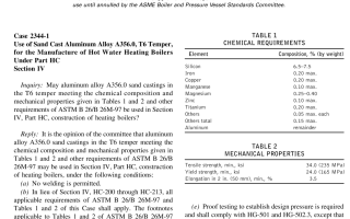 ASME 2344-1:2007 pdf free download