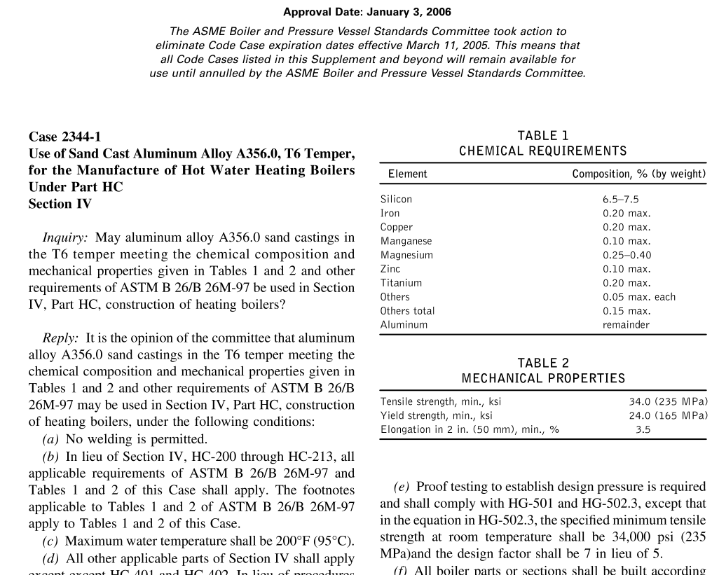 ASME 2344-1:2007 pdf free download