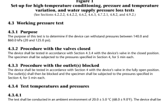 ASME A112.1016:2011 pdf free download