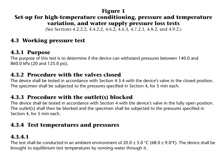 ASME A112.1016:2011 pdf free download