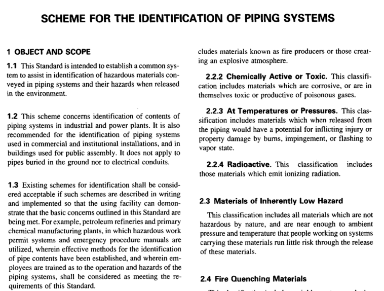 ASME A13.1:1996 pdf free download