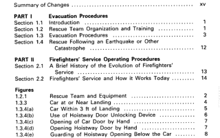 ASME A17.4:1999 pdf free download