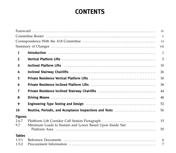 ASME A18.1:2005 pdf free download