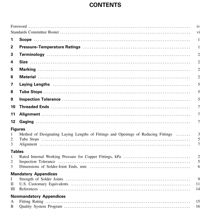 ASME B 16.22:2001 pdf free download