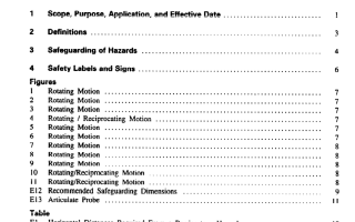 ASME B15.1:2000 pdf free download