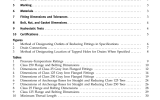 ASME B16-1:2010 pdf free download