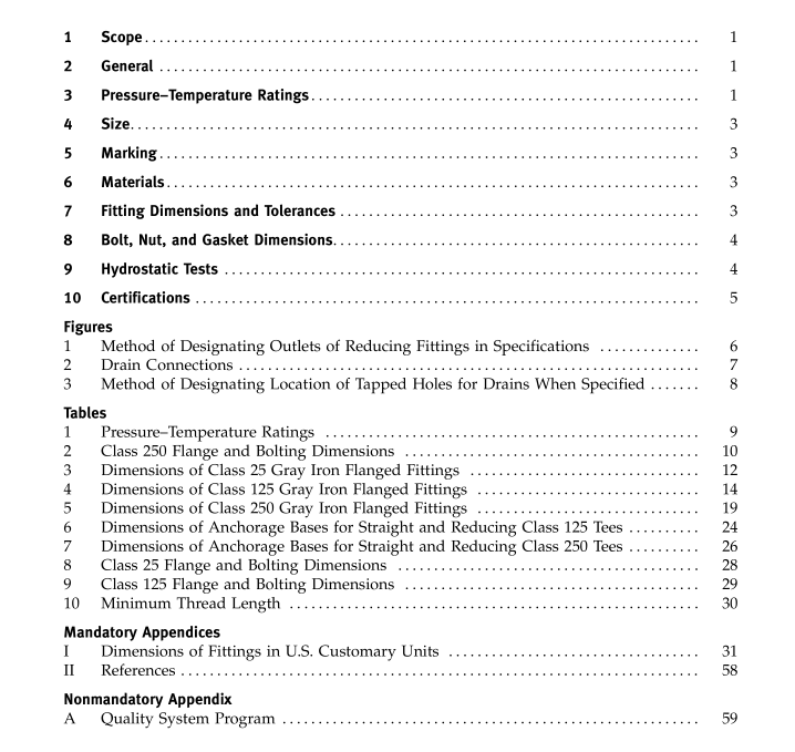 ASME B16-1:2010 pdf free download