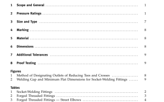 ASME B16.11:2009 pdf free download