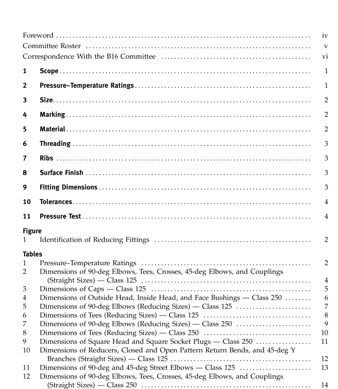 ASME B16.15:2006 pdf free download