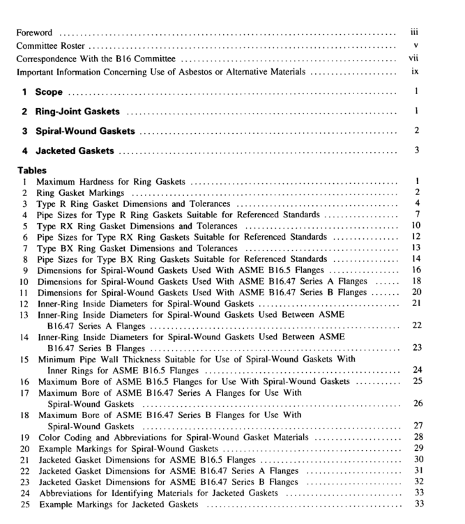 ASME B16.20:1998 pdf free download