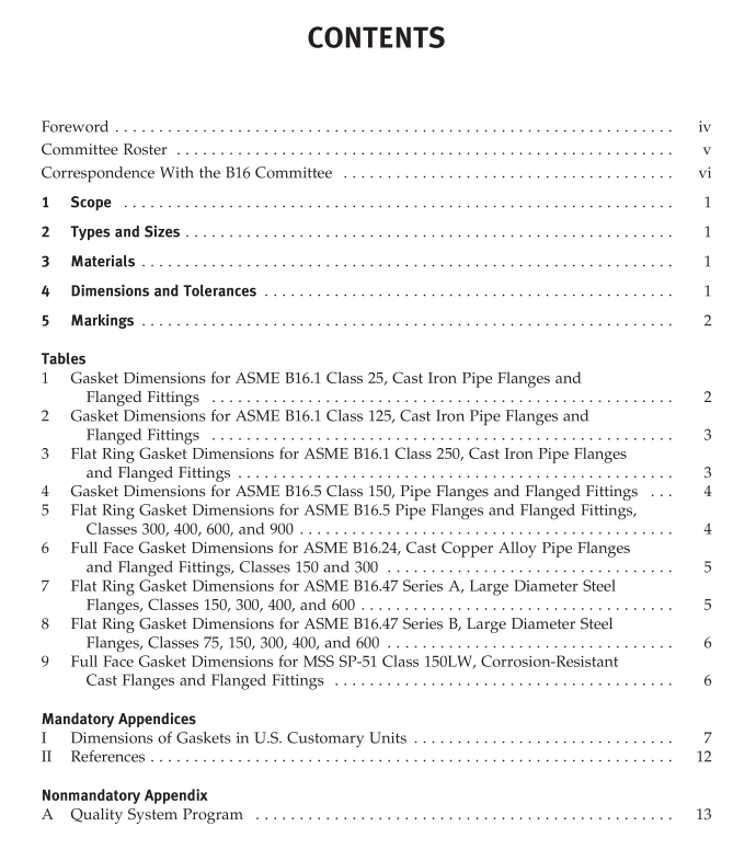 ASME B16.21:2005 pdf free download