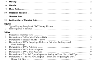 ASME B16.23:2016 pdf free download