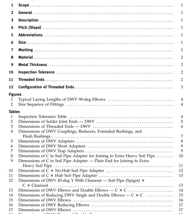 ASME B16.23:2016 pdf free download