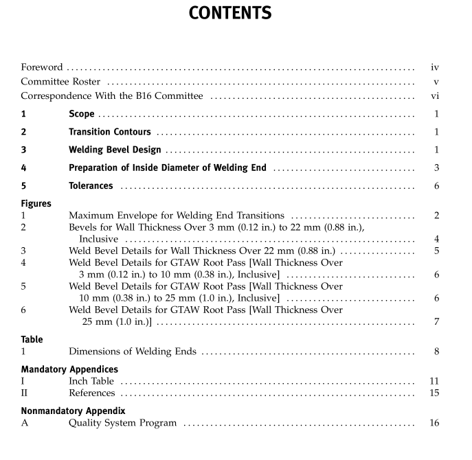 ASME B16.25:2003 pdf free download