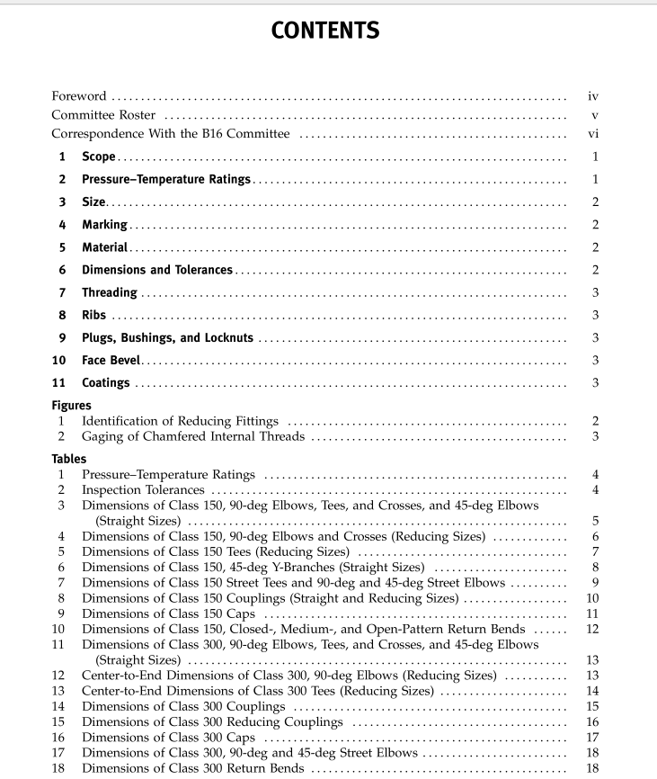 ASME B16.3:2006 pdf free download