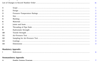 ASME B16.39:2019 pdf free download