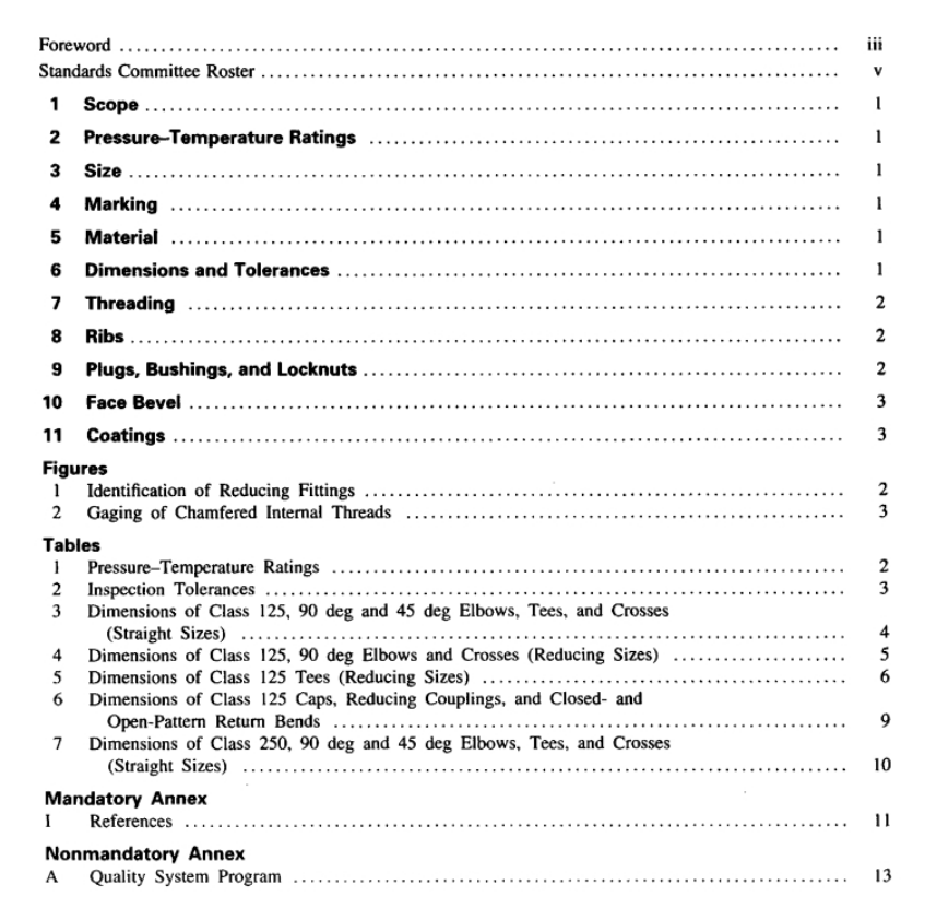 ASME B16.4:1998 pdf free download