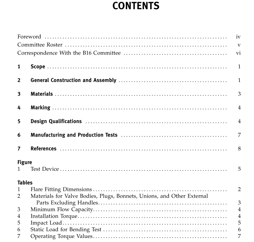 ASME B16.44:2002 pdf free download