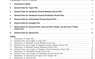 ASME B18.8.2:2000 pdf free download