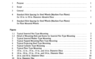 ASME B5.35:1983 pdf free download