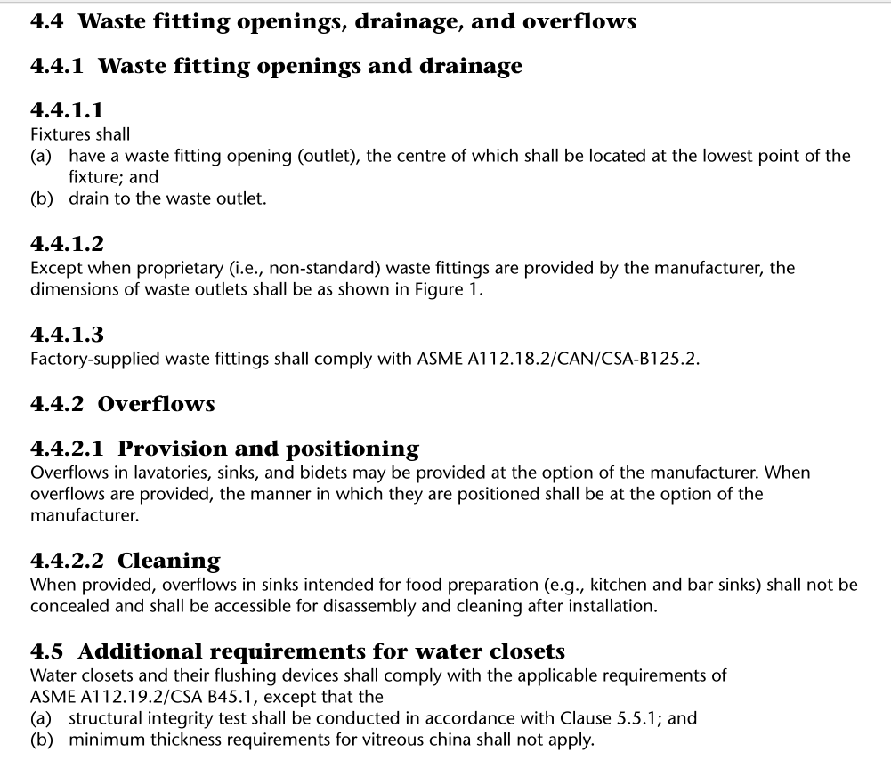 ASME A112.19.3:2008 pdf free download