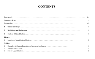 ASME A13.1:2007 pdf free download