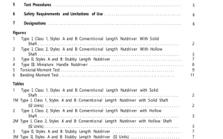 ASME B107.12:2004 pdf free download