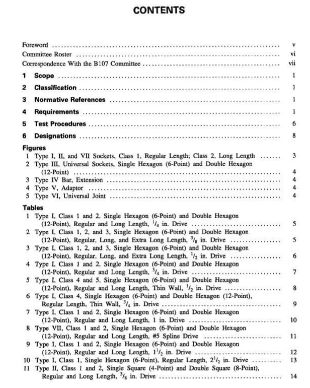 ASME B107.2:2002 pdf free download