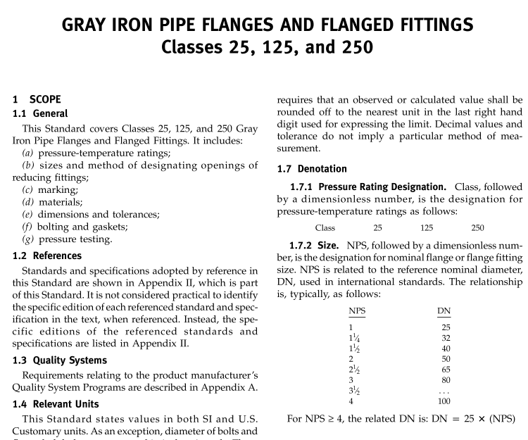 ASME B16.1:2005 pdf free download