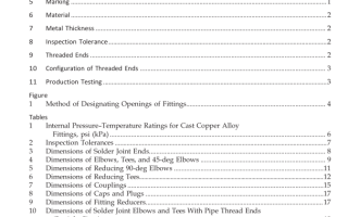 ASME B16.18:2012 pdf free download