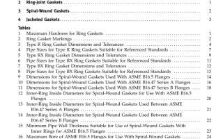 ASME B16.20:2007 pdf free download