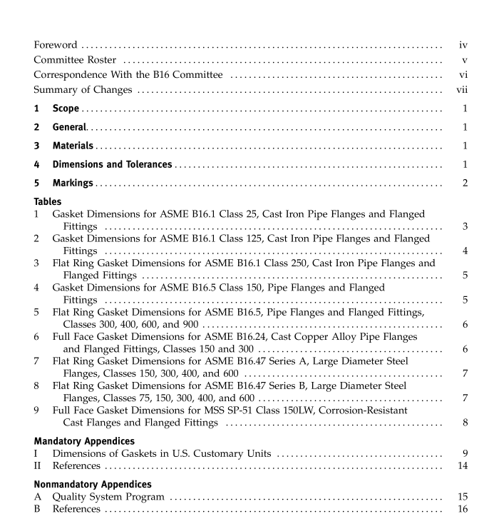 ASME B16.21:2011 pdf free download