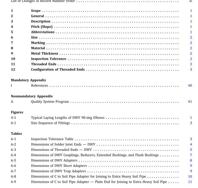 ASME B16.23:2021 pdf free download