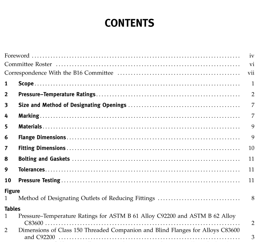 ASME B16.24:2006 pdf free download