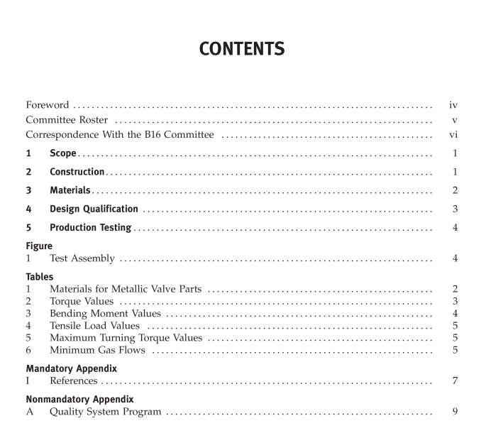 ASME B16.33:2012 pdf free download