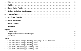 ASME B16.36:2006 pdf free download