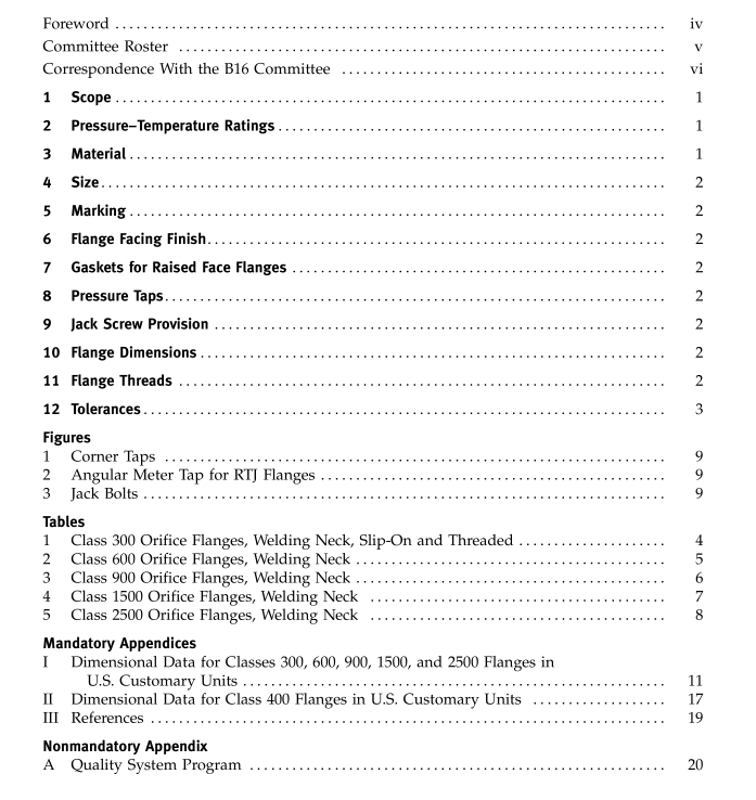 ASME B16.36:2006 pdf free download