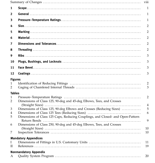 ASME B16.4:2011 pdf free download