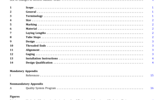 ASME B16.51:2021 pdf free download