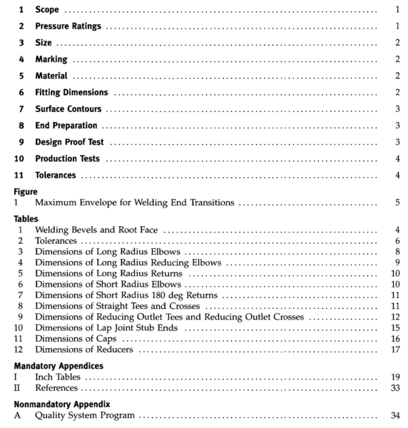 ASME B16.9:2003 pdf free download