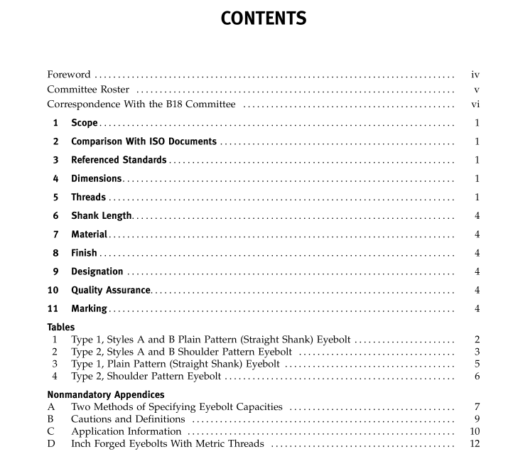 ASME B18.15:2015 pdf free download