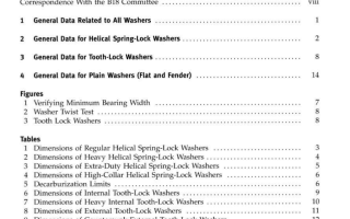 ASME B18.21.1:2009 pdf free download