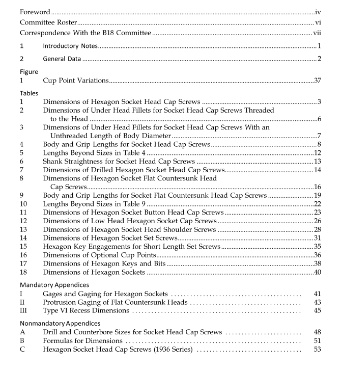 ASME B18.3:2012 pdf free download