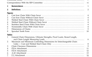 ASME B29.21:2013 pdf free download