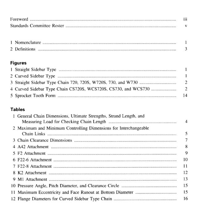 ASME B29.21M:1996 pdf free download