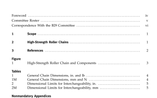 ASME B29.28:2015 pdf free download