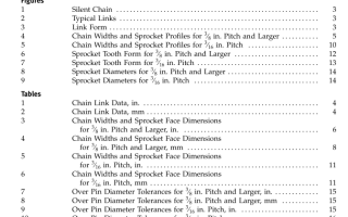 ASME B29.2M:2007 pdf free download