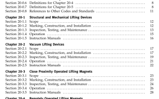 ASME B30-20:2006 pdf free download