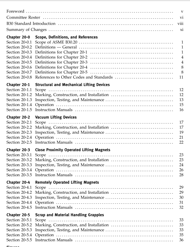 ASME B30-20:2006 pdf free download