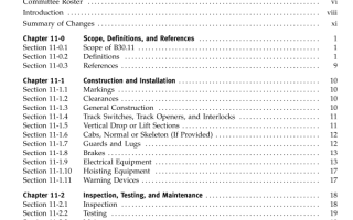 ASME B30.11:2004 pdf free download